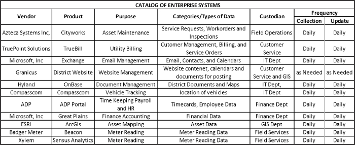 Enterpirse-Catalog-2021